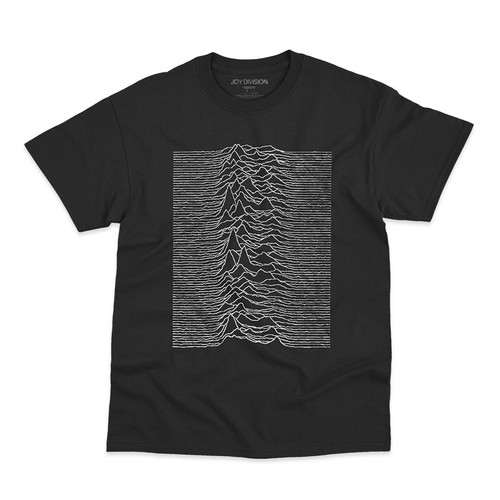 Joy division unknown - joy,